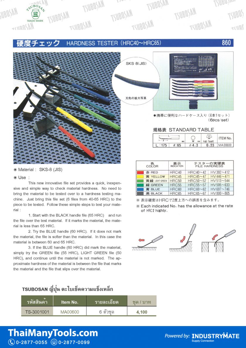 TSUBOSAN ตะไบเช็คความแข็งเหล็ก (Hardness Test)
